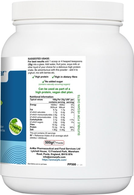 Side label of AnMar™ Pea Protein+ showing usage directions, high protein and fibre claims, and full nutritional information per 25g serving.