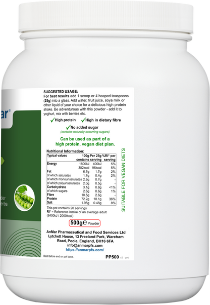Side label of AnMar™ Pea Protein+ showing usage directions, high protein and fibre claims, and full nutritional information per 25g serving.